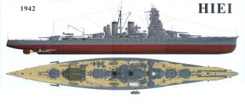 Fujimi 42023 IJN Battleship Hiei