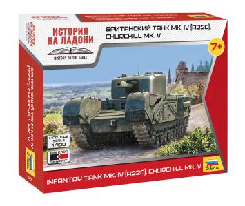 Zvezda 6294 Infantry Tank Mk. IV (A22C), Churchill Mk. V