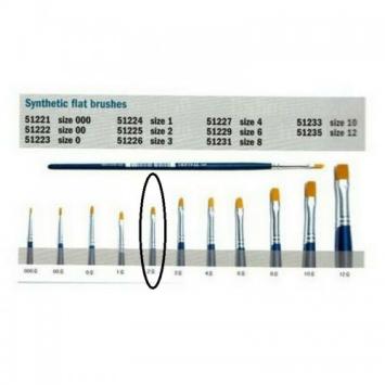 Italeri 51225 2 Brush Synthetic Flat