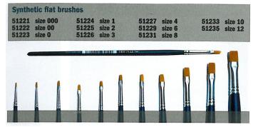 Italeri 51233 10 Brush Synthetic Flat