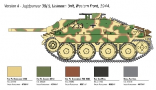 Italeri 15767 Jagdpanzer 38(t) Hetzer