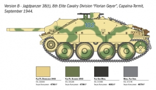 Italeri 15767 Jagdpanzer 38(t) Hetzer