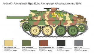 Italeri 15767 Jagdpanzer 38(t) Hetzer