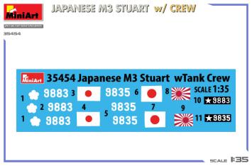 MiniArt 35454 Japanese M3 Stuart with Crew