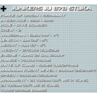 COBI 5705 Junkers Ju 87B STUKA