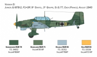 Italeri 2807 Junkers Ju87B STUKA 'The Battle of Britain'