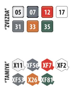 Zvezda 7500 Launch vehicle Soyuz-2.1