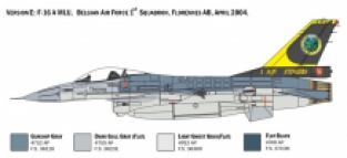 Italeri 2786 Lockheed Martin F-16A Fighting Falcon