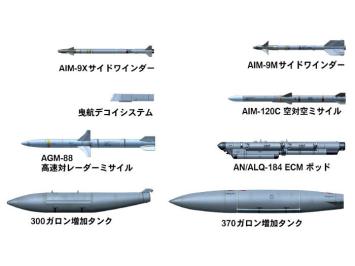 Tamiya 61098 Lockheed Martin F-16CJ [Block 50] Fighting Falcon