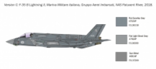 Italeri 1425 Lockheed Martin F-35B Lightning II