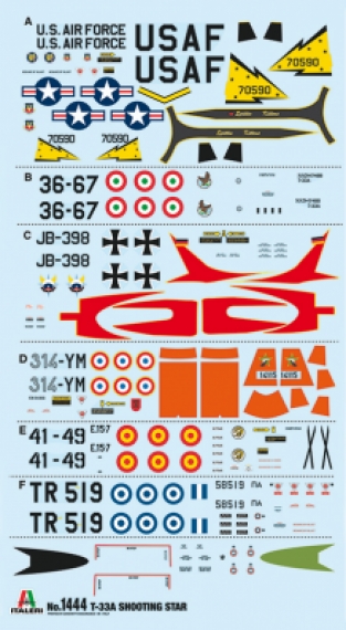 Italeri 1444 Lockheed Martin T-33A Shooting Star