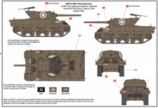 Airfix A1360 M10 GMC TANK DESTROYER