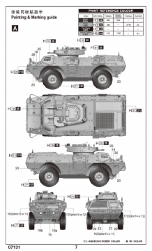 Trumpeter 07131 M1117 Guardian Armored Security Vehicle 'ASV'