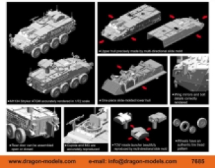 Dragon 7685 M1134 Stryker ATGM