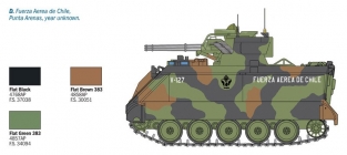 Italeri 6560 M163 VADS Vulcan Air Defence System