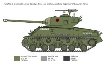 Italeri 6586 M4A3E8 Sherman Korean War