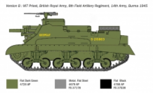 Italeri 6580 M7 Priest Howitzer Motor Carriage