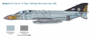 Italeri 2781 McDonnell F-4J Phantom II