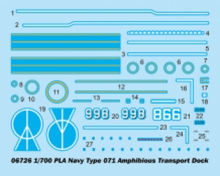 Trumpeter 06726 PLA Navy Type 071 Amphibious Transport Dock