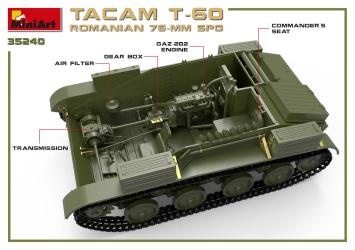 Mini Art 35240 Romanian SPG TACAM T-60 - 76mm SPG Interior Kit