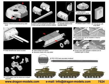 Dragon 7524 Sherman M4A3 HVSS POA-CWS-H5 Flamethrower, Korean War