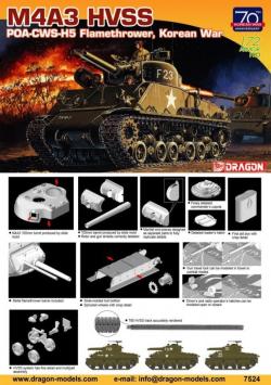 Dragon 7524 Sherman M4A3 HVSS POA-CWS-H5 Flamethrower, Korean War