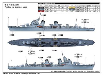 Trumpeter 06747 Soviet Destroyer Taszkient 1942