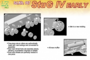 Dragon 7235 StuG.IV Early Production