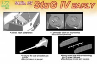 Dragon 7235 StuG.IV Early Production