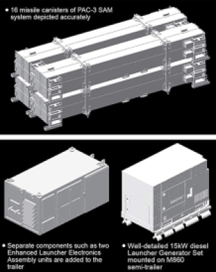 Dragon 3563 SURFACE-TO-AIR MISSILE (SAM) SYSTEM PAC-3 M901 LAUNCHING STATION MIM-104F PATRIOT