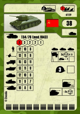 Zvezda 6159 T-34/76 Model 1943 Soviet Medium Tank