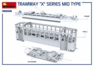 Mini Art 38026 TRAMWAY 