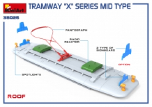 Mini Art 38026 TRAMWAY 