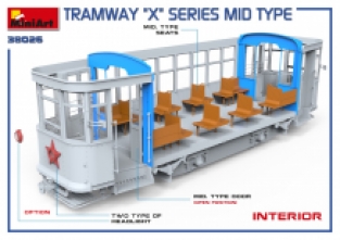 Mini Art 38026 TRAMWAY 