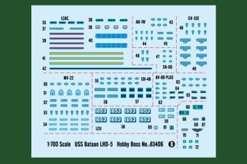 HobbyBoss 83406 USS Bataan LHD-5