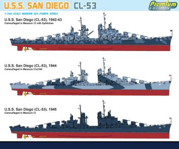 Dragon 7052 USS San Diego CL-53