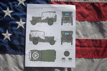 Italeri 3635 Willys Jeep MB 80th Anniversary 1941-2021