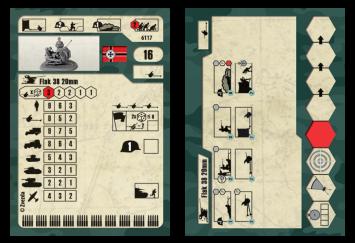 Zvezda 6117  German 20mm Anti-Aircraft Gun with Crew